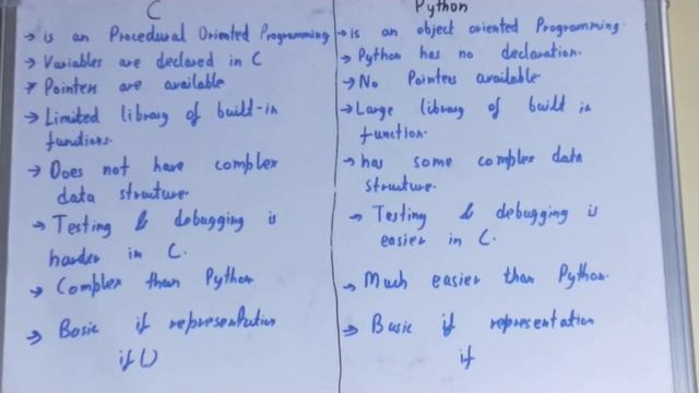 C vs Python|Difference between C and Python language|Difference between Python and C language смотреть онлайн
