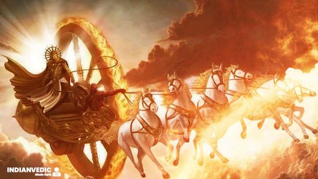 Surya Namaskar – 12 Names of Surya | Chanting | смотреть онлайн