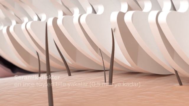 Philips Satinelle Islak ve Kuru Epilatör смотреть онлайн