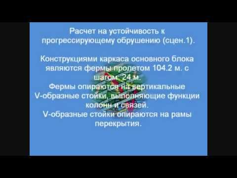 Ледовый дворец для фигурного катания. Сочи-2014 смотреть онлайн