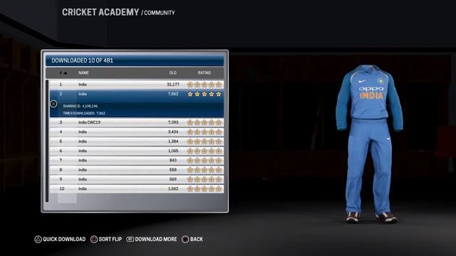 How to download real players and uniforms in Ashes Cricket 17 | Community Usage смотреть онлайн