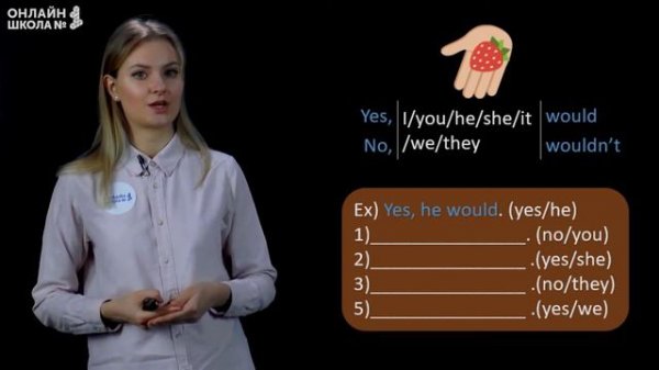 Видеоурок 38. Конструкция would like. Часть 2. Английский язык 2 класс