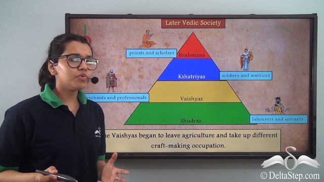 Later Vedic Age | The Vedic Civilization | Class 6 | CBSE | NCERT | ICSE смотреть онлайн