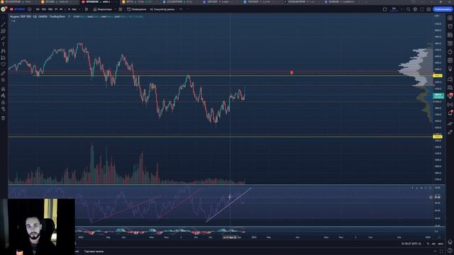 ? Биткоин начал бычий цикл?! Какие сделки актуальны сейчас? BTC прогноз и обзор смотреть онлайн