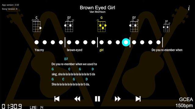 Brown Eyed Girl - ukulele cover, playalong and tutorial - UkeTok Online Ukulele Club смотреть онлайн