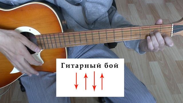 Кабриолет Аккорды ? Ленинград Шнуров ♪ Разбор песни на гитаре ♫ Бой Текст