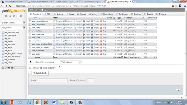 How to Reset WordPress Admin Password using phpMyAdmin смотреть онлайн