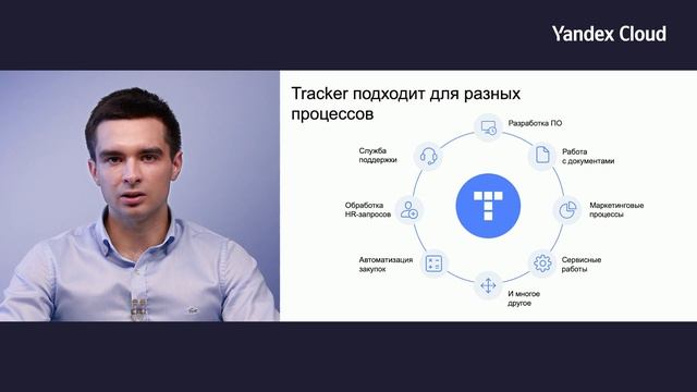 Yandex Scale 2021 — Стенд Yandex Tracker — Евгений Загуменнов смотреть онлайн