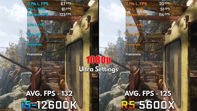 Core i5 12600K vs Ryzen 5 5600X | PC Gaming Benchmark Tested смотреть онлайн