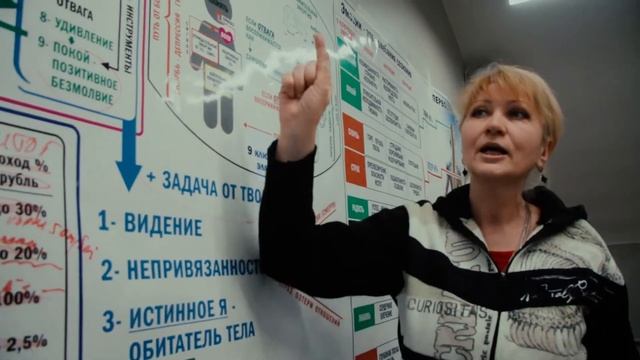 Отзыв от мастера о курсе цифрологии "Сюцай", Татьяна Петрякова, 9-ый поток Санкт-Петербург смотреть онлайн