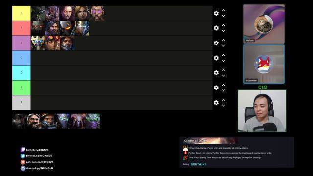Commander Tier List (In the Name of Love) | Starcraft II: Co-Op смотреть онлайн