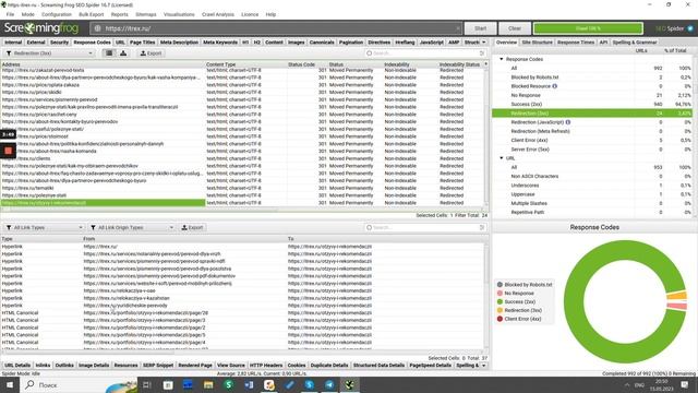 Исправление 301, старый URL прописан в Canonical Rank Math SEO + WP смотреть онлайн