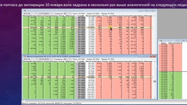 НЕДЕЛЬНЫЕ ОПЦИОНЫ ПРОДАЕМ, КВАРТАЛЬНЫЕ - ПОКУПАЕМ. смотреть онлайн