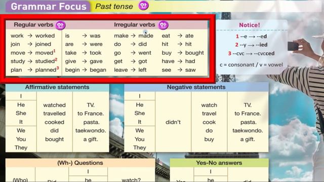 [DSU] English 1 - Unit 9 - Part 1: What did you do yesterday? смотреть онлайн