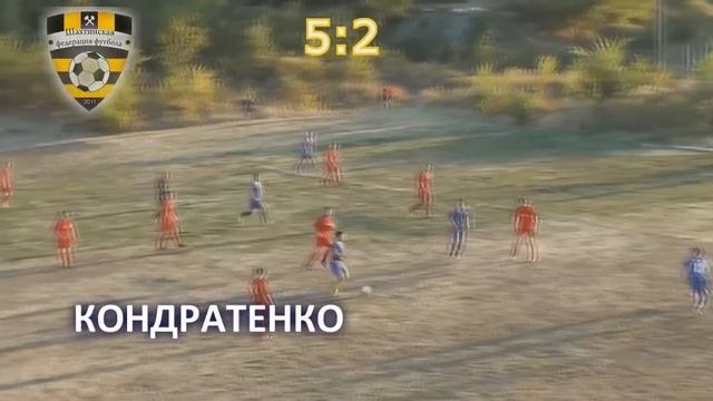 Лучший бомбардир и нападающий – Кондратенко Сергей смотреть онлайн