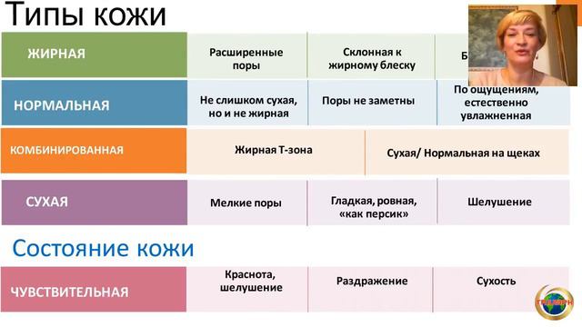 Демакияж лицо глаза Василькова смотреть онлайн