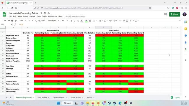 Harvestella Money Making Guide смотреть онлайн