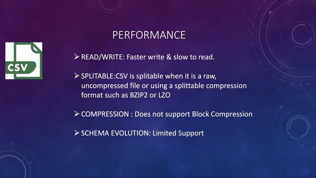 Top 5 Popular Big Data File Formats :Overview & Performance Considerations смотреть онлайн