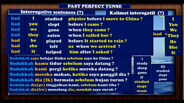 PAST PERFECT TENSE # 98 смотреть онлайн