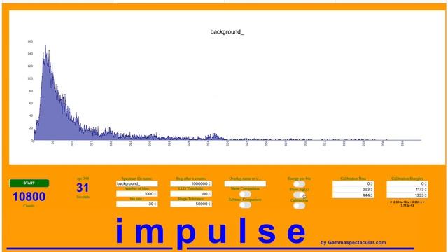 Impulse gamma spectrum app (python) смотреть онлайн
