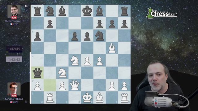 Fabiano CARUANA vs MVL : Candidats 2021 (ronde 8) смотреть онлайн