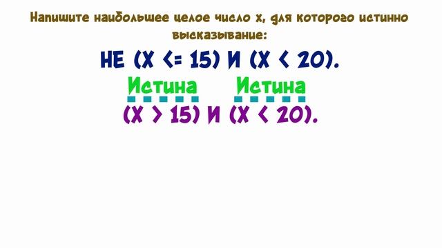 ОГЭ. Информатика. 2020. 2 вариант. 3 задание.