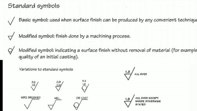 Mechanical engineering drawing besics with example1st angle projection and 3rd angle projection смотреть онлайн