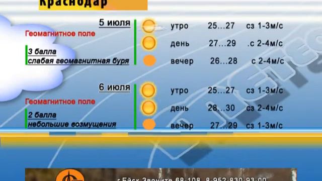 ПОГОДА 5 6 июл Ейск Краснодар Ростов смотреть онлайн