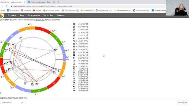 Оккультные способности в вашей натальной карте смотреть онлайн