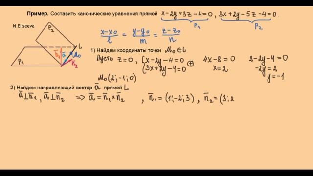 13. Общие уравнения прямой в пространстве / приведение к каноническому виду смотреть онлайн