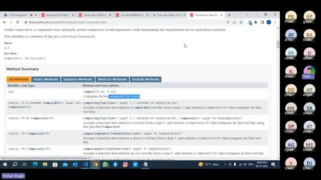 Day 16 - Java util package classes, Vector, ArrayList, Properties, List, Date смотреть онлайн