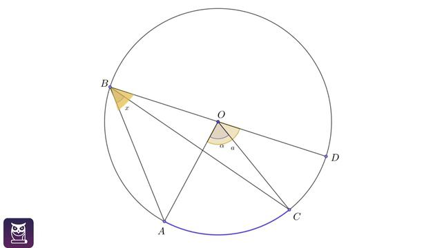 Proof Inscribed angle central angle part 2 рус смотреть онлайн