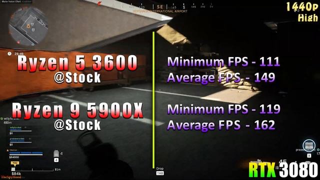 Ryzen 9 5900X vs Ryzen 5 3600 | How much is the Difference and Which One Should You Buy??? смотреть онлайн