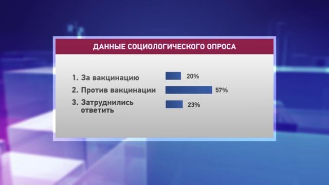 «Забота» о здоровье