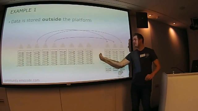Your Database and Other Stateful Applications in Containers? You Betcha! (by Jonas Rosland) смотреть онлайн