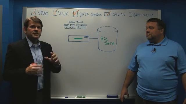 EMC & Intel - Green Plum product overview смотреть онлайн