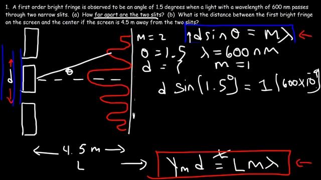 Young's Double Slit Experiment смотреть онлайн
