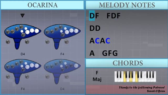 How to play Tiny Dancer by Elton John on 12 Holes Ocarina (Tutorial) смотреть онлайн