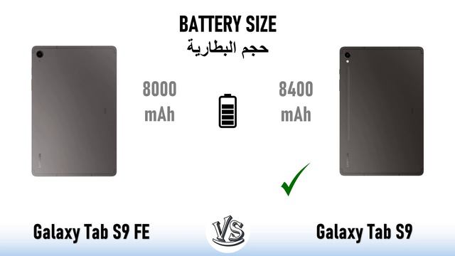 مقارنة Samsung Galaxy Tab S9 VS Samsung Galaxy Tab S9 FE смотреть онлайн