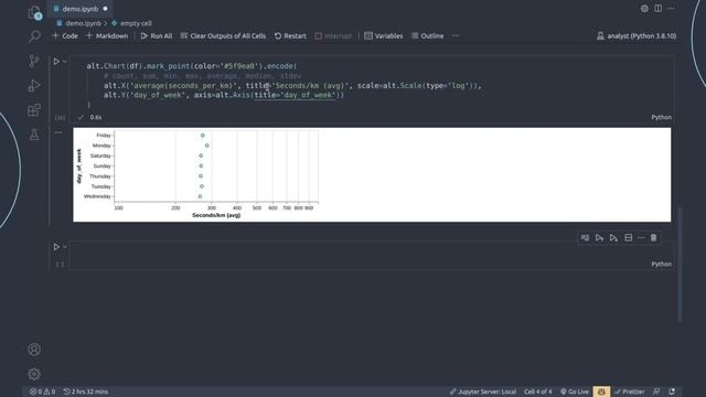 Data Visualization in Python: Altair 4.2 (altair-viz) Tutorial | August 2022 смотреть онлайн