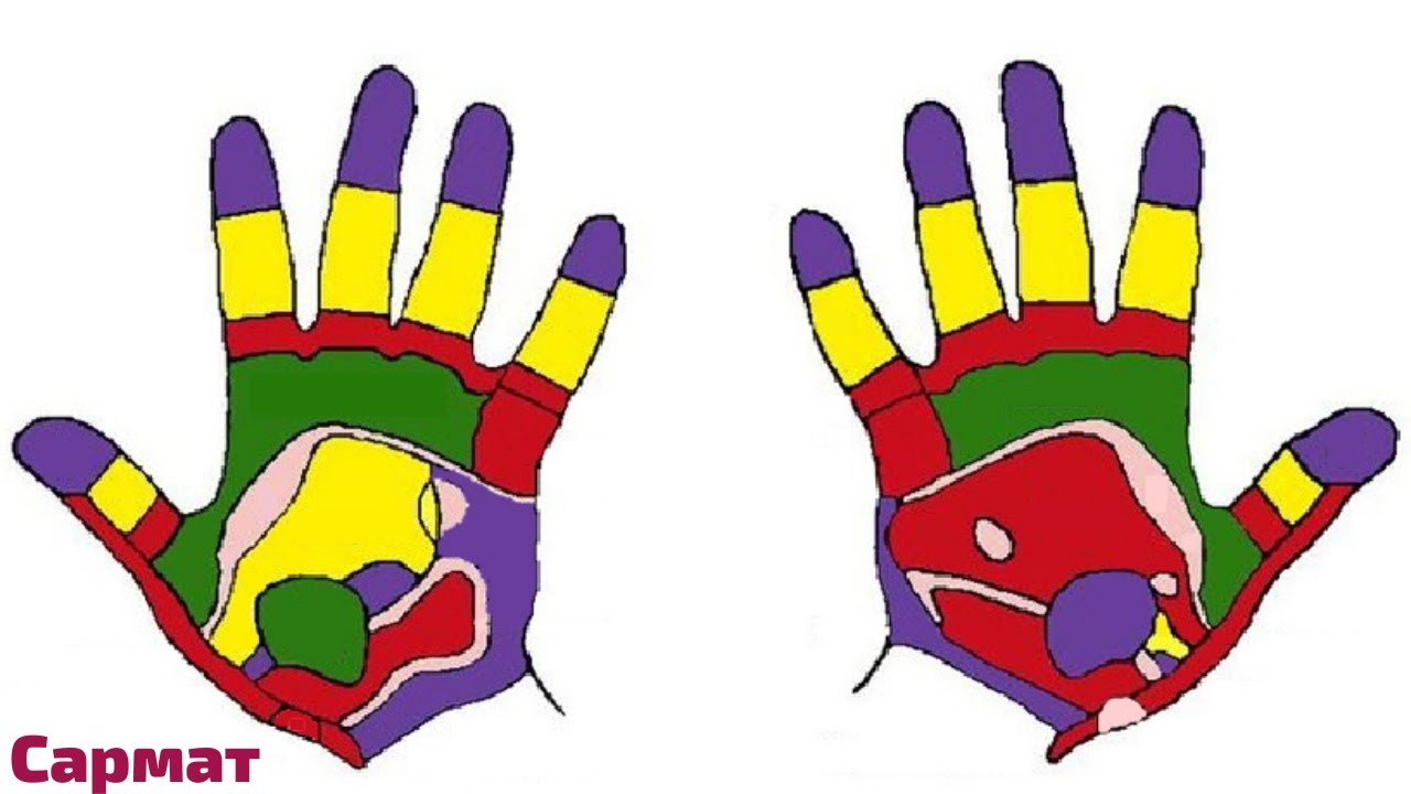 Как массировать руки, чтобы не болела спина смотреть онлайн