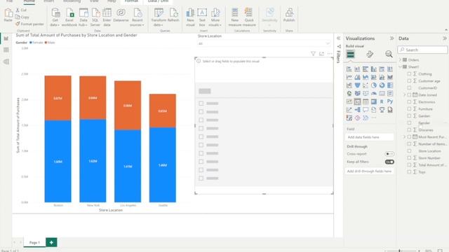 How to Transform or Unpivot Data in Power BI | Learn Power BI смотреть онлайн