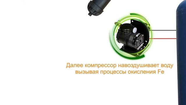 Фильтры от железа и жесткости США смотреть онлайн