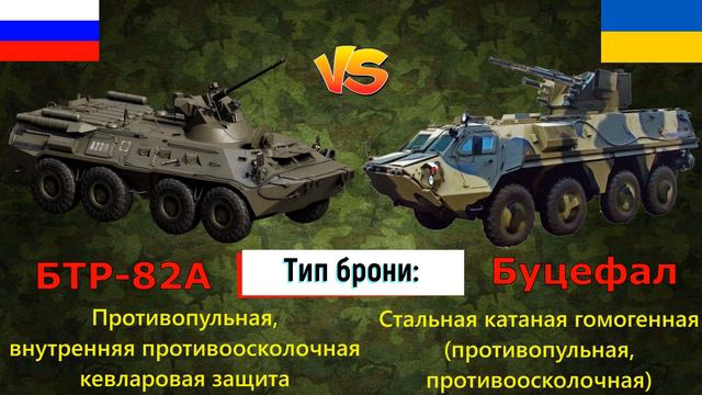 БТР-82А против БТР-4 «Буцефал» - что лучше? | Сравнение бронетранспортёра России и Украины
