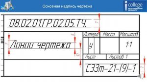 Основная надпись чертежа. Графическая работа «Линии чертежа»