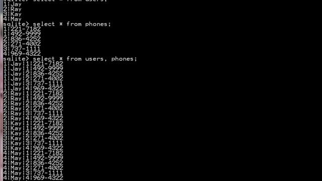 SQLite Join Tables смотреть онлайн