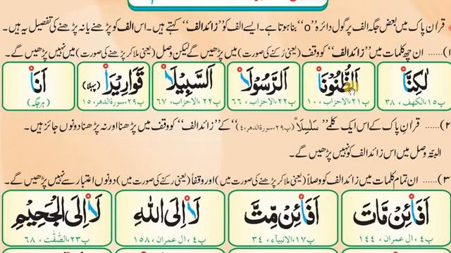 Madani Qaida Lesson 19 (part=1)/ Learn Quran With Tajweed/Urdu/Hindi