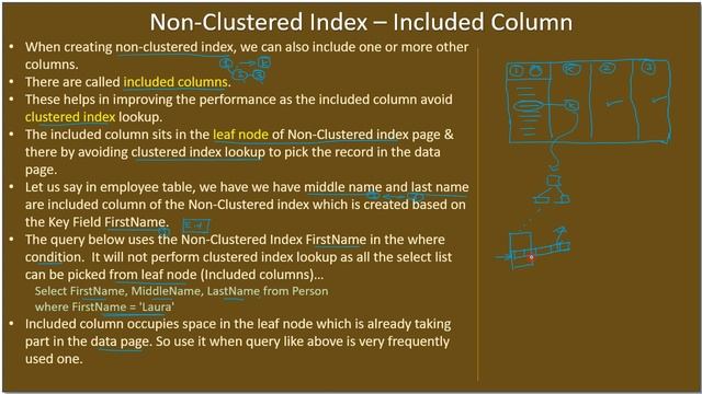 Index | Part 5 - Index with Included Column | SSMS TSQL Tutorial #51 смотреть онлайн