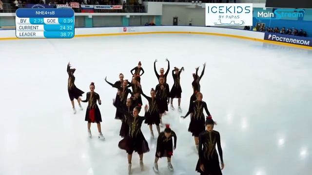 Команда «Пируэт» (Оренбург). Всероссийские соревнования «Кубок Мечты». Короткая программа. смотреть онлайн