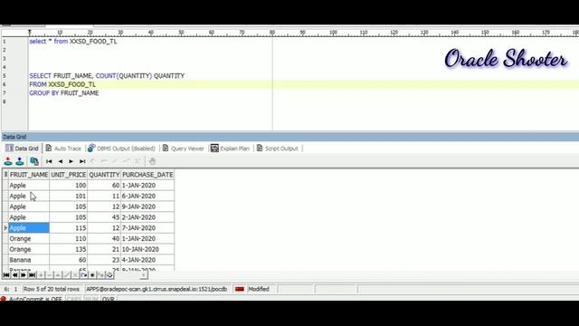 Group By clause with Having clause | Real concept of Group By clause | Group by with Having in SQL смотреть онлайн